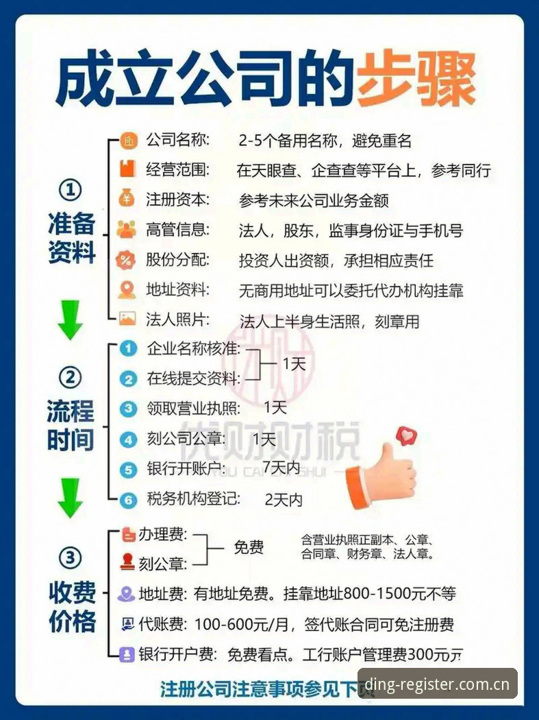 鼎盛官方注册网址教程 vs 自行摸索：新手该选哪个？
