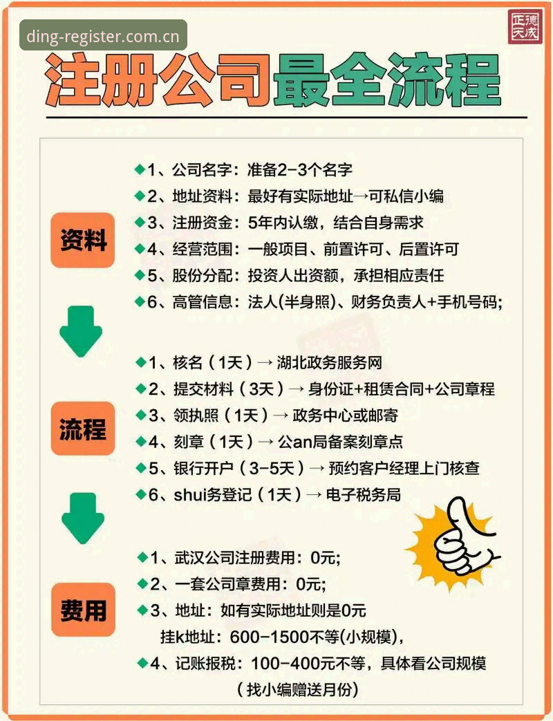 鼎盛官方注册网址教程 vs 自行摸索：新手该选哪个？