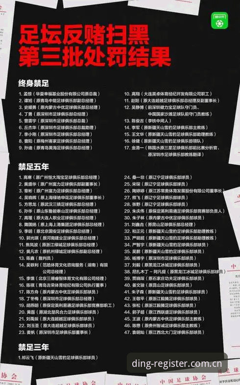 解读足协第三批禁足名单的实用指南——资深球迷带你梳理关键信息